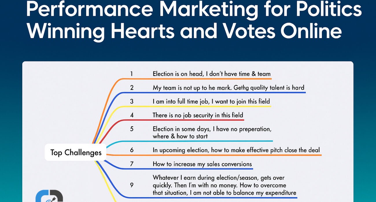 Performance Marketing for Politics