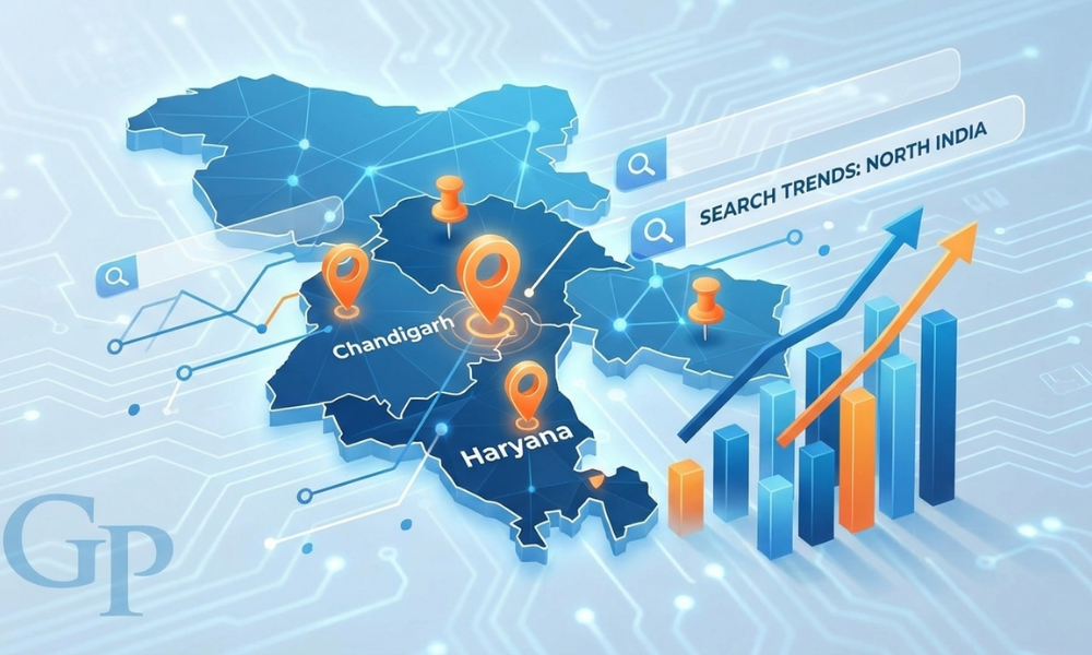 Best SEO Expert in North India