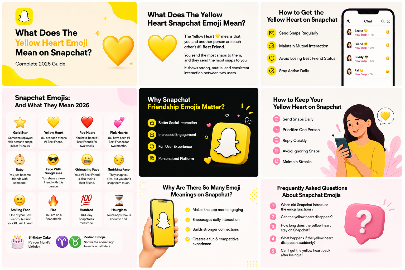 Snapchat emoji meanings